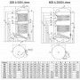 Ballon ECS Inox 316L 300 litres double échangeur solaire ou chaudière