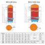 Ballon Inox 200 à 1000 litres pour pompe à chaleur avec serpentin surdimensionné