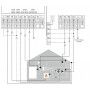 Régulateur chauffage Sorel LHCC ECS + 2 circuits de chauffage