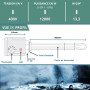 Résistance chauffe-eau - Thermoplongeur - 12 kW - 400 V