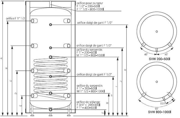 Schema dimensions et piquage du ballon tampon 1 échangeur 200 à 1000 Litres Kospel SVW