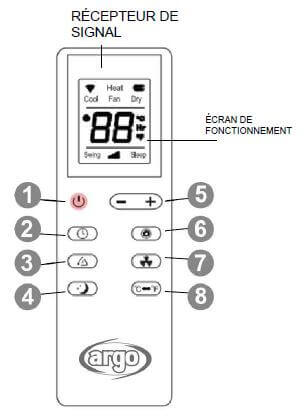 Télécommande climatiseur réversible mobile 3 kW ARGO IRO PLUS