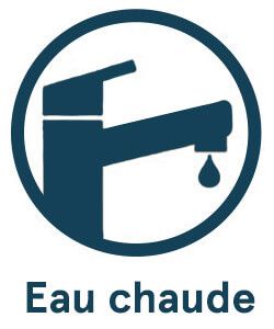 Ballon d'eau chaude pour la préparation et chauffe de votre ECS