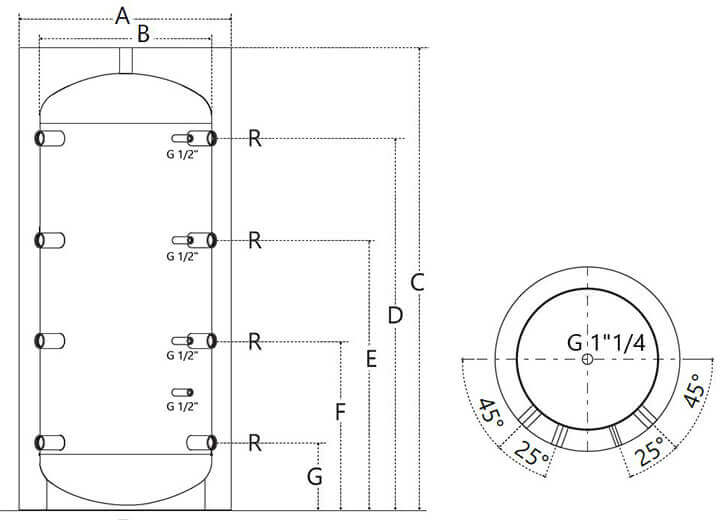 Dimensions et piquages du ballon tampon 100 à 200L