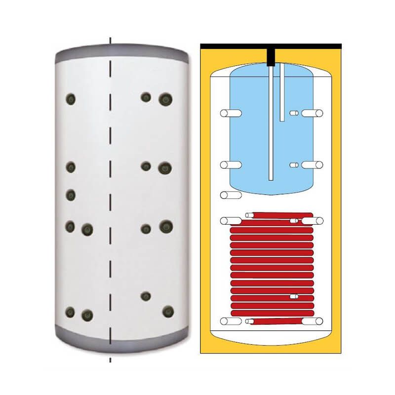 Ballon tampon chauffage 1 tank in tank ECS