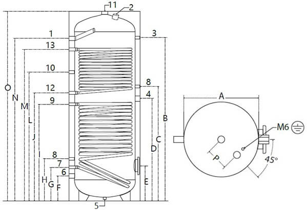 Dimensions et piquages du ballon avec 2 échangeurs 200 à 500 litres