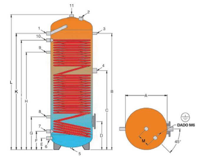 Dimensions et piquages du ballon ECS pour PAC 200 à 500 Litres