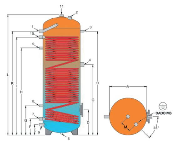 Dimensions du ballon ECS avec échangeur surdimensionné pour pompe à chaleur