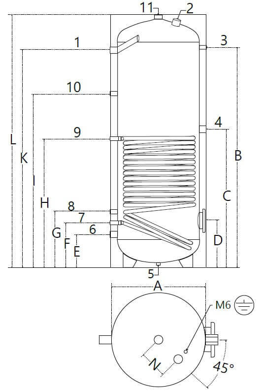 Dimensions et piquages ballon ECS solaire 150 à 500 litres 1 échangeur