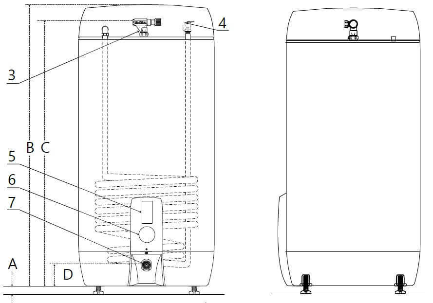 Dimensions du ballon ECS avec échangeur 150, 200 et 300 litres