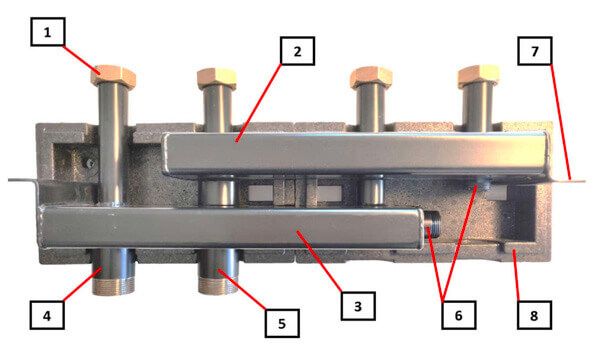 collecteur pour module hydraulique 2 à 5 départs