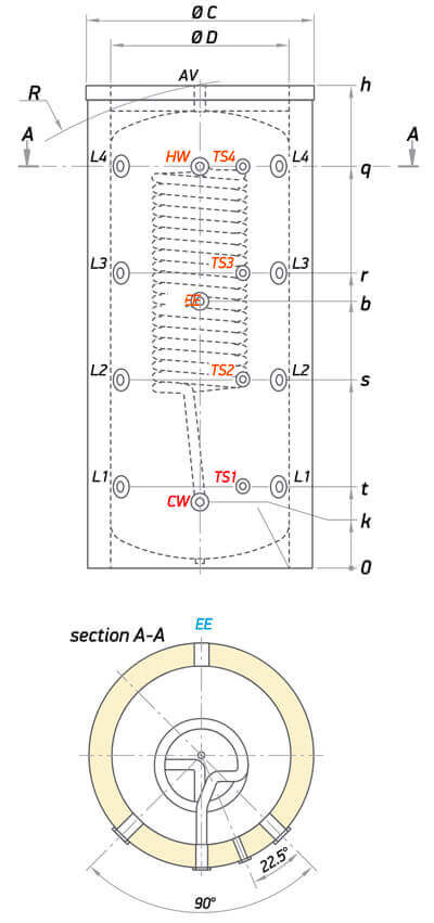 schema technique ballon ecs 500 litres dimensions