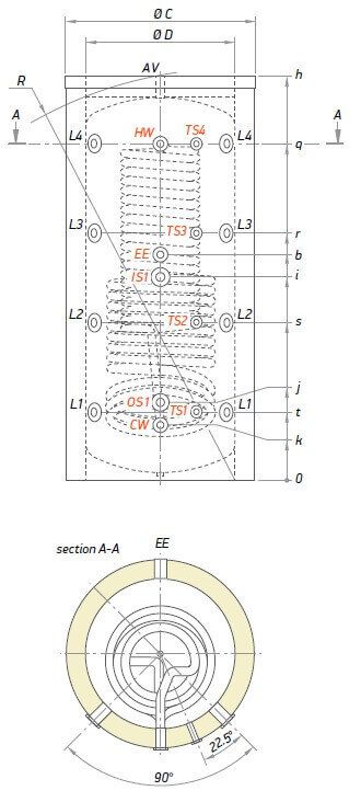 Schéma technique ballon combiné mixte avec ecs instantanée + 1 échangeur solaire