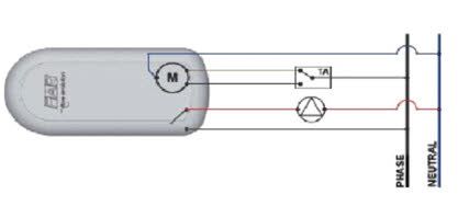 Connexion électrique simplifiée des moteurs de vanne 2 et 3 voies de coupure et directionnelles